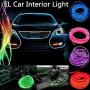 3m Auto Car Neon LED Panel Gap String Strip Light, Glowing Electroluminescent Wire/El Wire Lamp, Cold Strobing for Automotive Interior Car Decor Decorative Atmosphere(blue)