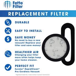 Fette Filter - Vacuum Filter Kit Replacement 1 Dust Cup Pre Filter & 1 Post Motor Foam Filter Set Compatible with Eureka RapidClean Pro Cordless Vacuum Series Models NEC180 NEC185 NEC186 NEC190