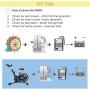 Marsrock 600r/m 100W 12V or 24V Permanent Magnet Generator AC Alternator for Vertical or Horizontal Wind Turbine 100W Wind Generator (12V)