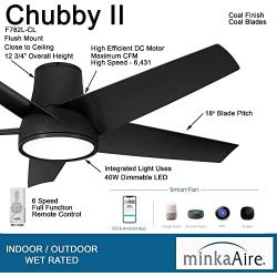 Minka Aire F782L-CL Chubby II 58