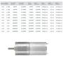 25GA-370 DC 12V Micro Gear Box Motor Speed Reduction Geared Motor for Electronic Lock(1000RPM)