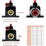 30A Inline Circuit Breaker Reset Fuse, PowMr Reset Fuse Holder 30 amp with Manual Reset for 12V-24V DC Car Audio, Stereo Switch and Solar Inverter System(2 Pack)