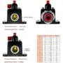 40A Inline Circuit Breaker Reset Fuse, 12V-24V DC Reset Fuse Holder 40 amp with Manual Reset for Car Audio Stereo Switch and Solar Inverter System (2 Pack)
