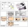 3 Axis GRBL 1.1f USB Control Board with CNC Offline Remote Hand Controller for 1610/2418/3018-PRO Engraving Machine Milling Machine