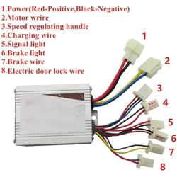 Vbest life Brushed DC Motor Speed &Controller, Throttle Twist Grips E-Bike Scooter Tricycle Speed Controller Motor of 500W 24V 36V 48V(500W 24V)