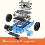 Makeblock mBot Neo Educational Coding Robot with Bluetooth Wireless Remote Controller, Scrath and Python Programming in Classroom, AI and Technology Learning for Kids