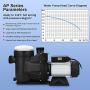 Anbull 2.5HP Swimming Pool Pump, 1850W In/Above Ground Pool Pump with 59.05 Electric Cord, High Efficiency and Low Noise, Apply to Water Circulation in Filtration System (110-120V/60HZ)