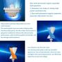 ZQDDBA Low Noise 400w Wind Turbine Free Energy 12v 24v Coreless Wind Turbine Small Windmill MPPT Controller Household Street Light Boat (with Controller) (400W)