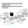 Pool Pump O-Ring Seal Repair Kit for Hayward Super Pump SP2600, 1600, 2600X Kit 3 (1-Pack)