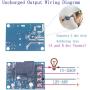 Remote Control Switch,DC 12V/24V/48V/40A Relay Wireless Light Switch 12V-48V Wide Voltage for Anti-Theft Alarms Garage Door Motor 433Mhz Transmitter and Receiver (2X Control 433MHz)