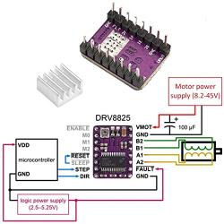 5PCS DRV8825 Stepper Motor Driver Module, Aideepen DRV8825 Module A4988 for 3D Printer Ramps 1.4 StepStick+Heat Sink
