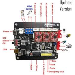 Purewords GRBL 0.9 or 1.1 Controller Control Board 3Axis Stepper Motor Double Y Axis USB Driver Board for CNC Laser Engraver