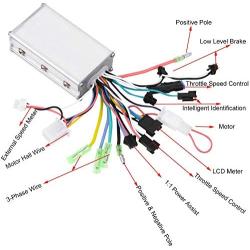 Motor Brushless Controller Set, 36V/48V 250W/350W Speed Controller Kit with LCD Panel, Electric Bike Conversion Kit for Electric Bicycle Scooter Modification