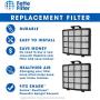 Fette Filter - Replacement Post-Motor Filters Compatible with Shark Vertex DuoClean PowerFin Upright Vacuum. Compare to Part # XHFAZ2000 (2QTY))