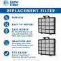 Filtres de remplacement post-moteur compatibles avec les aspirateurs Shark Vertex DuoClean PowerFin Upright. Comparables au numéro de pièce XHFAZ2000 (2 LOTS) Filtres de remplacement post-moteur compatibles avec les aspirateurs Shark Vertex DuoClean PowerFin Upright. Comparables au numéro de pièce XHFAZ2000 (2 LOTS)