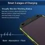 5W 12V Solar Battery Charger & Maintainer, Waterproof 5 Watt 12 Volt Solar Power Trickle Charger, Built-in Intelligent MPPT Charge Controller for Car, Boat, RV, Motorcycle, Marine, Automotive, ATV