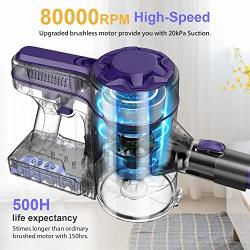 Cordless Vacuum Cleaner, Stick Vacuum with 5 Stages High Efficiency Filtration, 80000 RPM High-Speed Brushless Motor, 4 in 1 Handheld Vacuum for Hardwood Floor Pet Hair (Cordless Vacuum Cleaner)