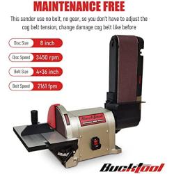 BUCKTOOL BD4801 Bench Belt Sander 4 in. x 36 in Belt and 8 in. Disc Sander with 3/4HP Direct-drive Motor