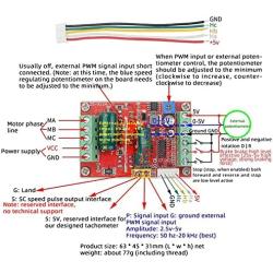 Acxico 1Pcs 6V-60V 400W BLDC 3 Phase DC Brushless Motor Controller PWM Hall Motor Control