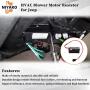 Niyako 5012699AA HVAC Blower Motor Resistor ATC Control Module Compatible with 1999-2004 Grand Cherokee WJ 4.0L 4.7L Replacement# RU-358 973-424