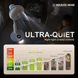 Versatile Air Circulator Floor Standing Fan with Remote, 2022 Mizukata Hikari Nature Breath Portable Pedestal Fan, 8.5 pounds, Brushless DC motor, Ultra Quiet, Super Powerful, 12 Speeds with LED Display, Night Light, Aroma Box. Omni-directional Oscillatio