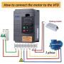 Single Phase to 3 Phase Converter, MYSWEETY AC 220V/2.2KW 3HP 10A VFD Inverter Frequency Converter for Spindle Motor Speed Control (1 Phase Input and 3 Phase Output)
