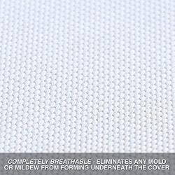 Budge 600 Denier Boat Cover fits Center Console V-Hull Boats B-631-X4 (16 to 18 Long, Gray)