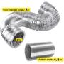 iPower 6 Inch 395 CFM Exhaust Inline Fan with Speed Controller and Hook Designed Air Carbon Filter with 8 Ft Aluminum Foil Dryer Ducting for Grow Tent, 6 Fan&Filter