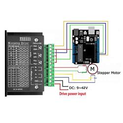 DaFuRui TB6600 Stepper Motor Driver，4A 9-42V TB6600 32 Subdivision for Nema 17/23 Stepper Motor Driver CNC Controller Single Axes Hybrid Stepper Motor