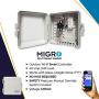 Migro Outdoor Smart Wi-Fi Outlet Box, Heavy Duty 50A Resistive 120VAC 40A 5HP Wireless Pump Control Timer Switch, Compatible with Smart Phone, Alexa, Google Home, IFTTT UL Listed