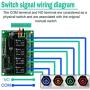 Calvas DC 12V 4CH Relay Module 433MHz Receiver Wireless Remote Control Switch Motor Controller for Anti-theft alarm with Jumper Cap - (Color: Switch w 5RF)