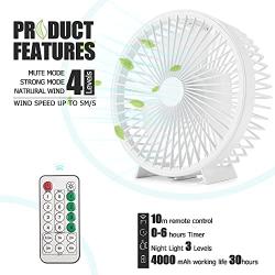Mywill 8-Inch Portable Fan with Remote Control Timer Power Bank and Night Light, 30 Working Hours USB Rechargeable Fan, 12 Speeds with Multi Natural Wind, for Home Baby Office Outdoor Camp Golf Yoga Travel Use, Power Failure Emergency Use (White)
