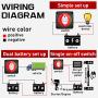 Nilight - 90015A Battery Switch 12-48V Waterproof Heavy Duty Battery Power Cut Master Switch Disconnect Isolator for Car Vehicle RV and Marine Boat (On/Off),2 Years Warranty