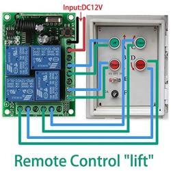 Calvas DC 12V 10A 4CH Wireless Remote Switch Relay Module Smart Home Automation Multi-fonction Motor Controller 433MHz Receiver - (Color: Switch w 2RF)