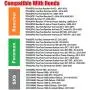 MINSTAR Power Shift Control Motor Compatible with Honda TRX420FA /FE/TE/FPA/FPE, TRX500FE /FA/FPE, TRX520FA /FE, SXS500M2, SXS1000M3, SXS1000M5, Replace # 31300-HP5-601