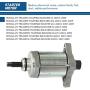 Starter Motor Replacement Compatible with 2007-2014 Honda Rancher 420 TRX420 TRX420FA TRX420FE TRX420FM with OE # 31200-HP5-601 31200HR0F01