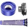 Remplacement de Filtre & Couvercle de Moteur Compatible Dyson V7 V8 Animal et Absolute Aspirateur Sans Fil. Améliorez Vos Aspirateurs. Remplacement de Filtre & Couvercle de Moteur Compatible Dyson V7 V8 Animal et Absolute Aspirateur Sans Fil. Améliorez Vos Aspirateurs.