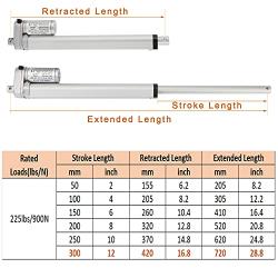 MAOPINER DC12V 12inch Stroke Linear Actuator with Mounting Bracket 900N(225lbs) Maximum Lift 10mm/s for Recliner TV Table Lift Massage Bed Electric Sofa Linear Actuator