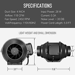 iPower 4 Inch 118 CFM Inline Duct Fan with Variable Speed Controller and Rope Hanger & Humidity Monitor, Quiet HVAC Exhaust Blower, Ventilation Kits