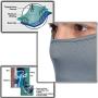 Balaclava Face Mask UV Protection Masks for Cold Weather Ski Sun Hood for Men Women Motorcycle Cycling Tactical(2 Pack)