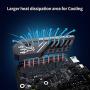 Plug and Play F1RST LAYER SKR Mini E3 V3.0 32bit Silent Control board w/ TMC2209 Stepper Motor Drivers + BL Touch V3.1 for ENDER 3 / Pro + Compatible w/ Ender 5/Pro Supports Marlin/Klipper +Silent Fan