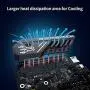 Plug and Play F1RST LAYER SKR Mini E3 V3.0 32bit Silent Control board w/ TMC2209 Stepper Motor Drivers + BL Touch V3.1 for ENDER 3 / Pro + Compatible w/ Ender 5/Pro Supports Marlin/Klipper +Silent Fan