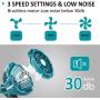 Portable Table Fan, Makita 18V Battery Operated Fan with LED Light, Quiet Small Personal Fan 3 Speed Strong Airflow, Adjustable Tilt Remote Control Rechargeable Fan for Tent, Bedroom, Office, Jobsite