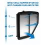 PHILTOP Engine Air Filter, EAF093 (CA12052) Replacement for HR-V (2016-2021), Improve Engine Performance
