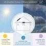 SIPLCN 12 Solar Ceiling Exhaust Fan with Remote Control, Quiet Ventilation System with Dual Power Supplies, 26ft Long Hose & Vent Cover, Efficient Brushless DC Motor, 178CFM, White Square Grille