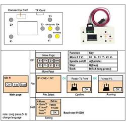 CNC Offline Controller, 3 Axis GRBL DIY CNC Router Offline Control Button/Module LCD Screen for CNC Carving Milling Engraving Machine