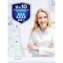 1pc STOBOK Sonic Electric Toothbrush, 47, 000 VPM, USB Powered with Charger, Microfiber Bristles, W-Shaped Head for Deep Cleaning, Adult Ultrasonic Dental Care, Family Essential