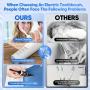 AUXTUR Tooth Polisher, Rechargeable Tooth Whitening Kit For Teeth Cleaning And Whitening, 2 Set Replacement Polishing Brush Heads(12pcs), 5 Speed Modes, Room Decor, Best Gift For Mother'S Day & Father'S Day, Gifts For Him/Her/Husband/Boyfriend