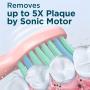 [Sonic Electric Toothbrush] 8 Brush Heads Electric Toothbrush For Adults - Sonic Electric Toothbrush With Deep Clean 5 Modes - Rechargeable Toothbrushes Fast Charge 3 Hours Last 120 Days