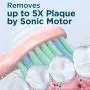 [Sonic Electric Toothbrush] 8 Brush Heads Electric Toothbrush For Adults - Sonic Electric Toothbrush With Deep Clean 5 Modes - Rechargeable Toothbrushes Fast Charge 3 Hours Last 120 Days